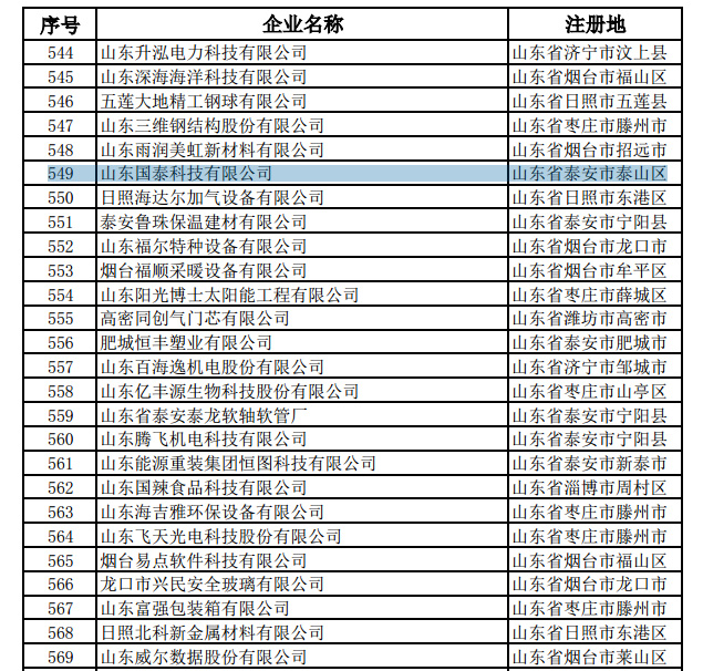 全发国际app·(中国区)官方网站