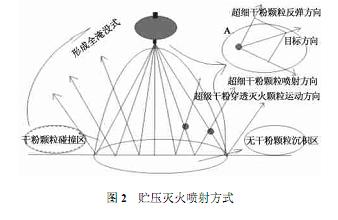 全发国际app·(中国区)官方网站