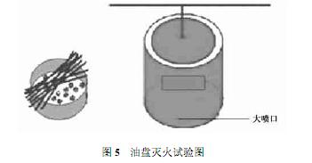 全发国际app·(中国区)官方网站