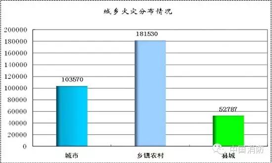 全发国际app·(中国区)官方网站